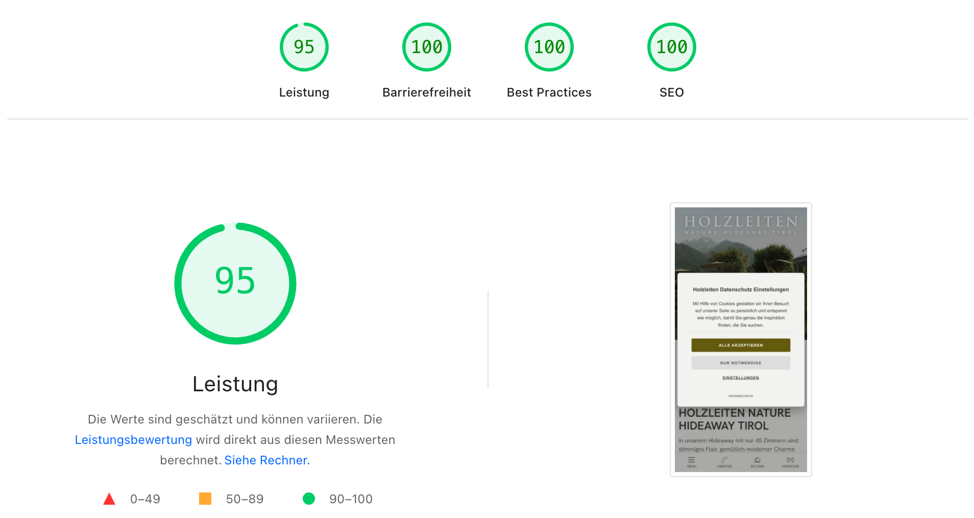 hotel pagespeed score 95