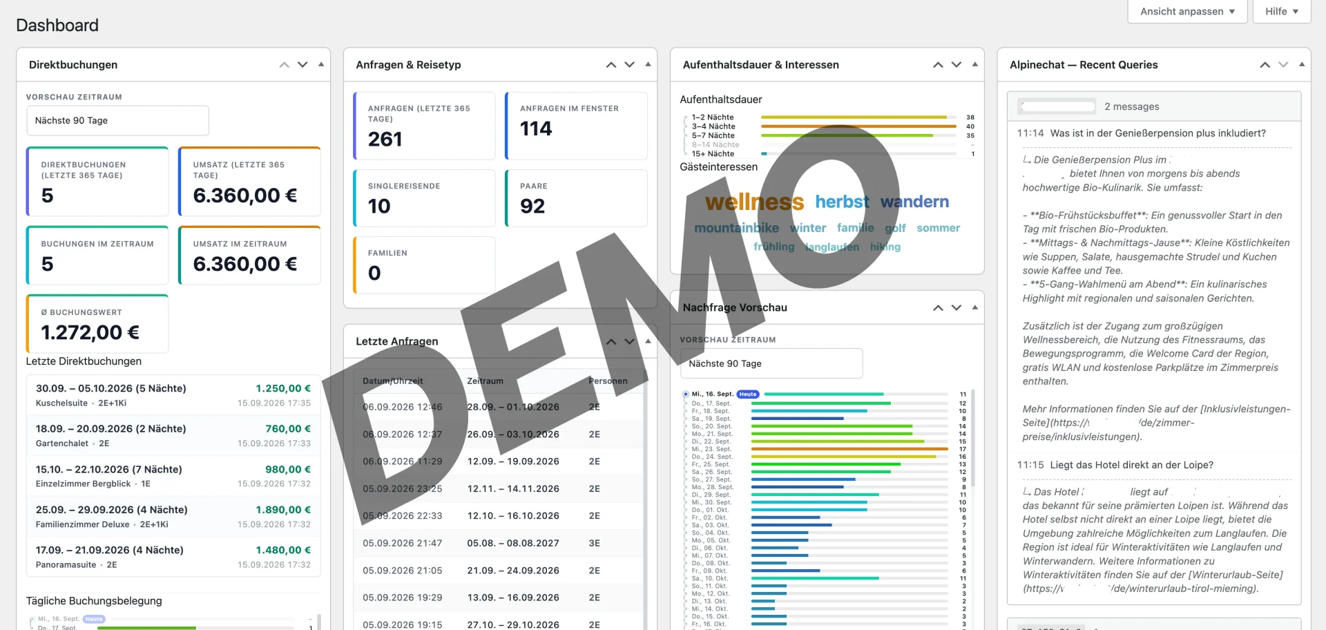 hotelfolio dashboard demo