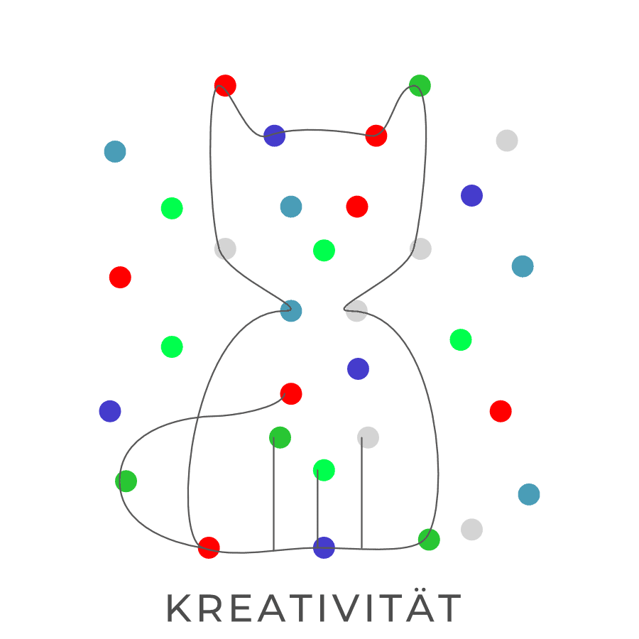 f kreativitaet
